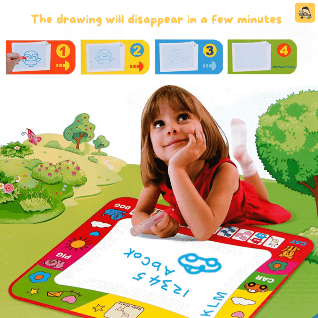 Water Drawing Play Mat